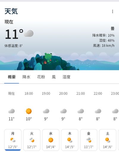 中洲 キャバクラ キャバ嬢日記